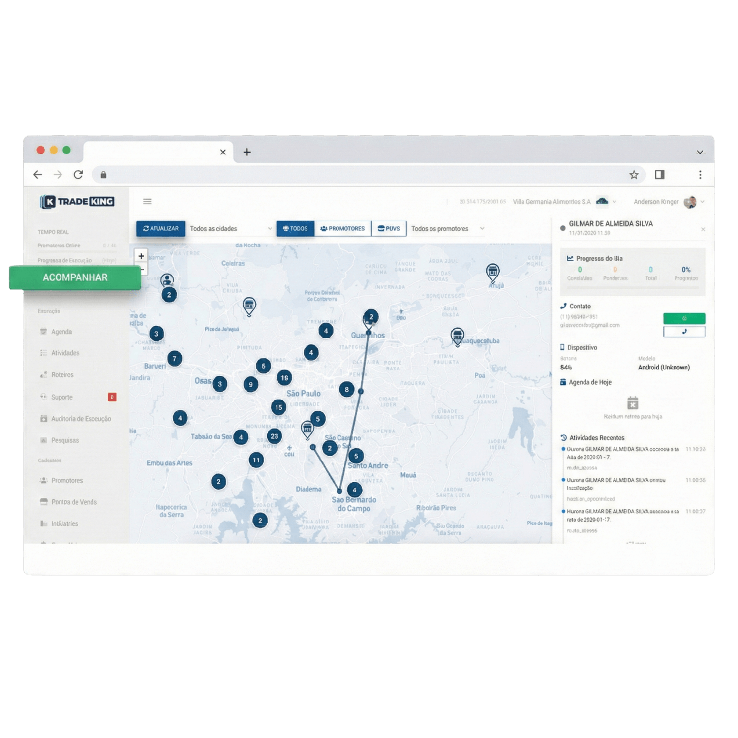 Dashboard de gestão em tempo real do TradeKing